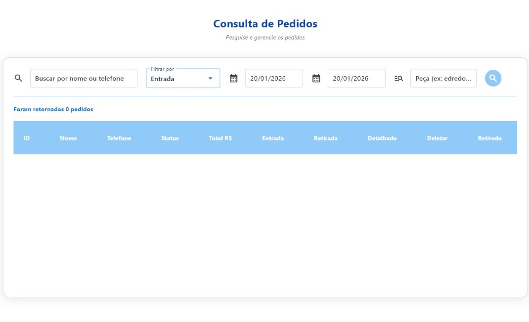 ERP Lavanderias - Tela 3