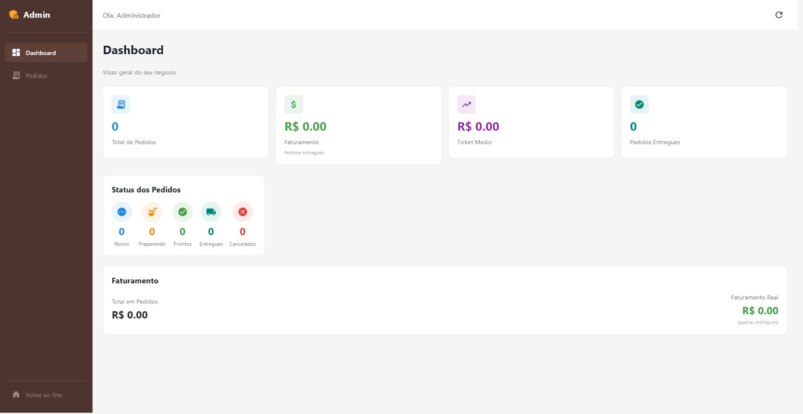 Sistema de Delivery - Tela 3