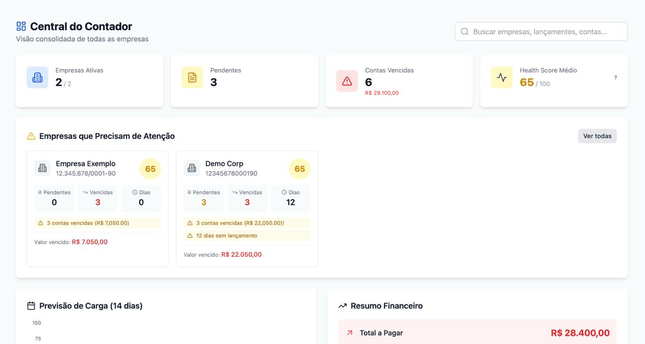 Sistema Contábil - Tela 2